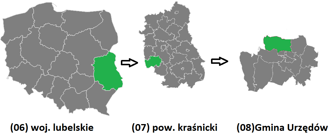 Położenie Gminy Urzędów:   Woj. lubelskie (06), Pow. kraśnicki (07), Gm. URZEDÓW (08), Typ gm. (3)